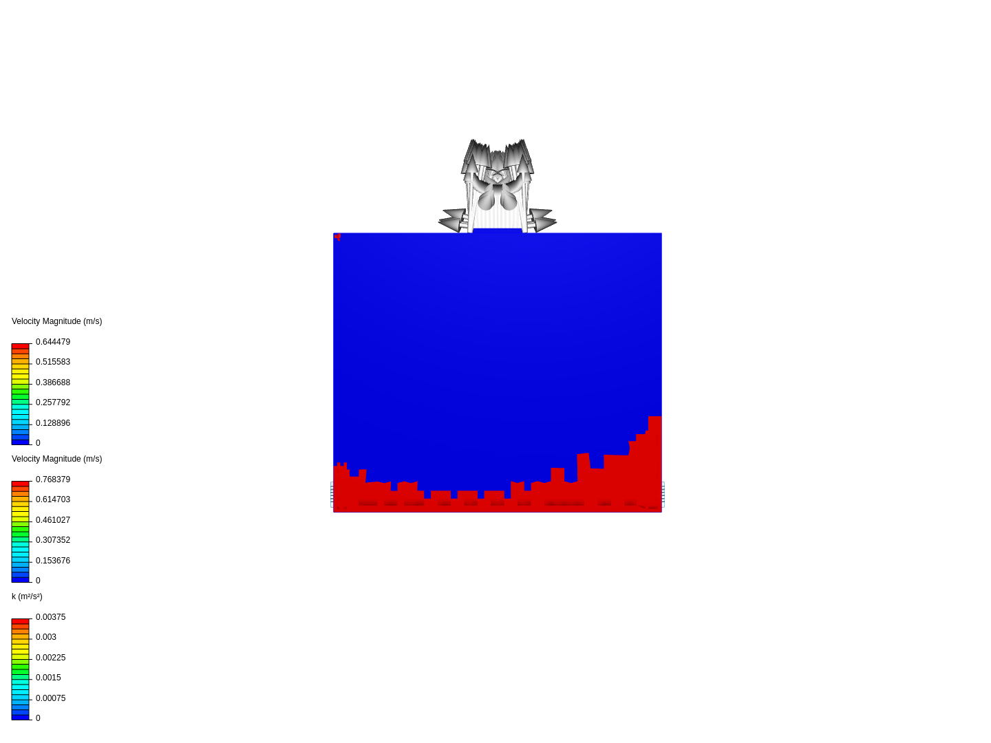 Simulation Fase de Teste image
