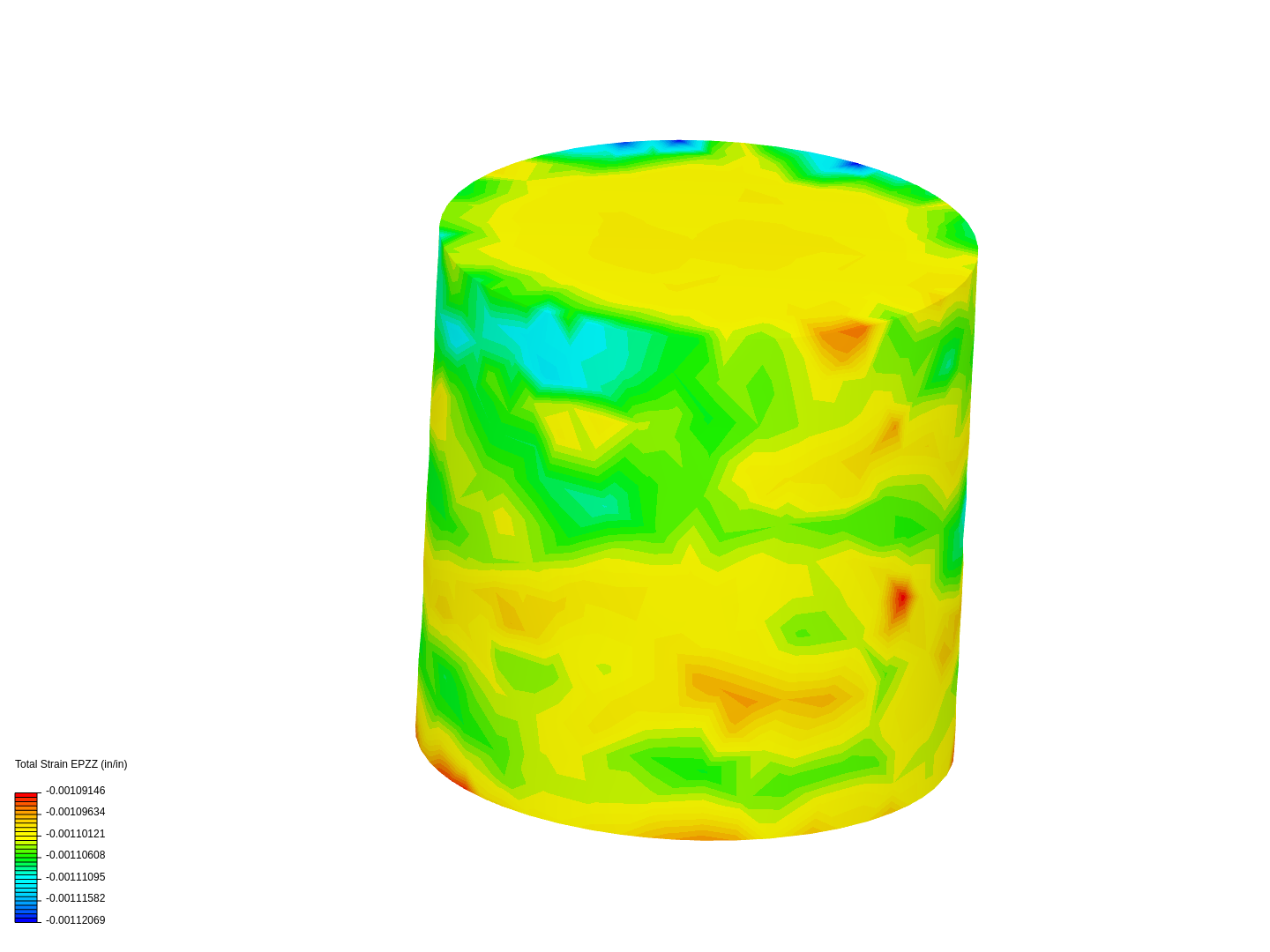 Ejercicio de Compresion image