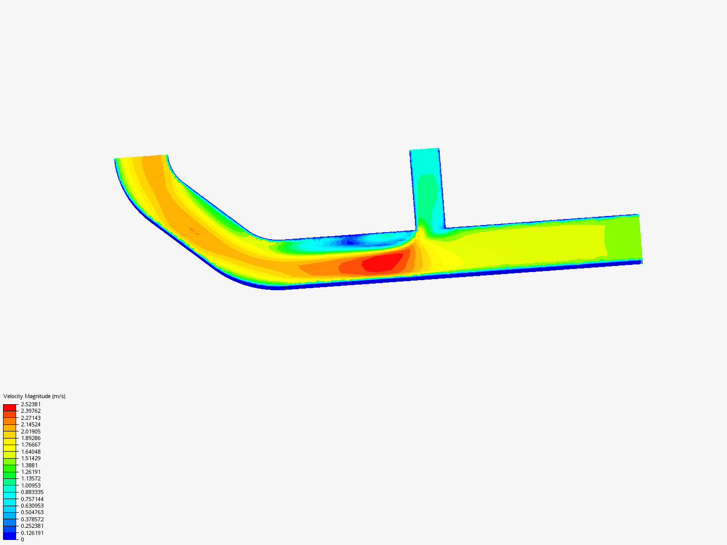 Tutorial 2: Pipe junction flow image