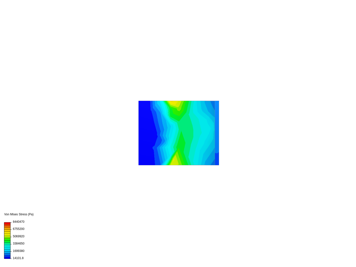 pied simulation image