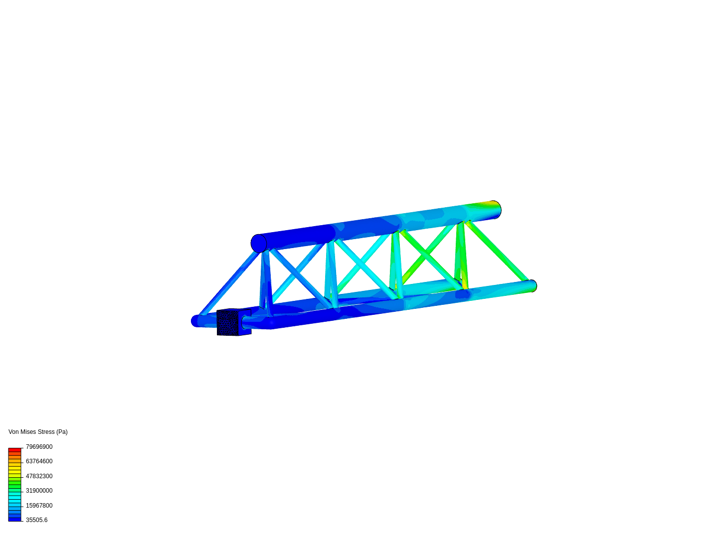 Tutorial - Linear static analysis of a crane image