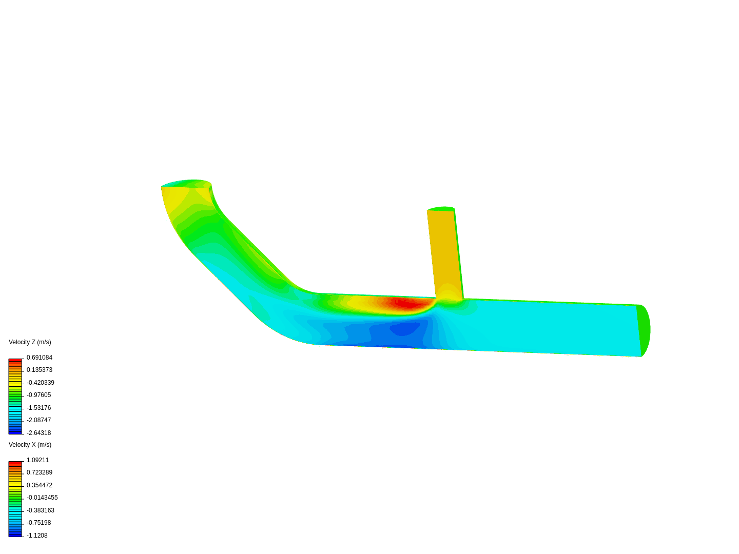 Tutorial 2: Pipe junction flow image