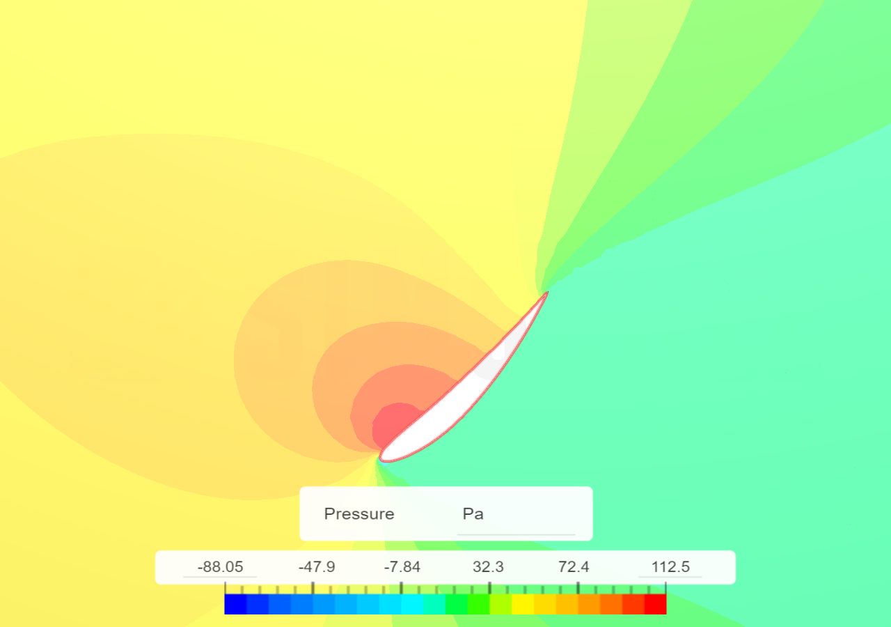 Airfoil sim 2 image