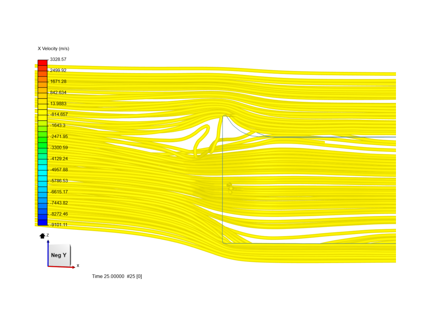 Car Aero Test image