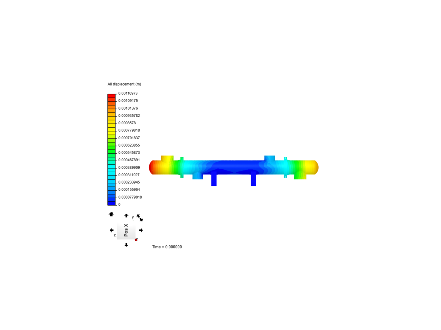 Stress Analaysis image