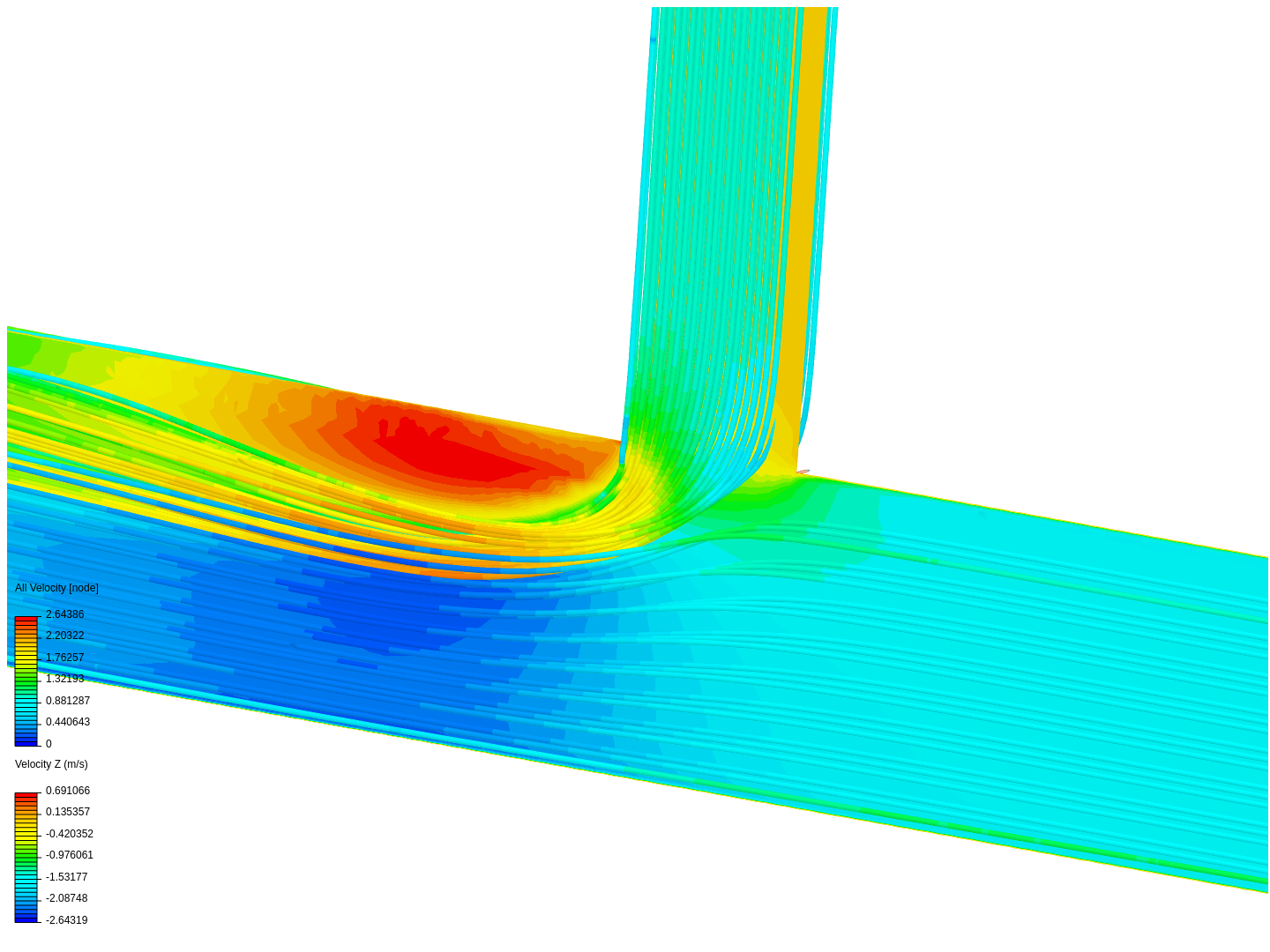 Tutorial 2: Pipe junction flow image