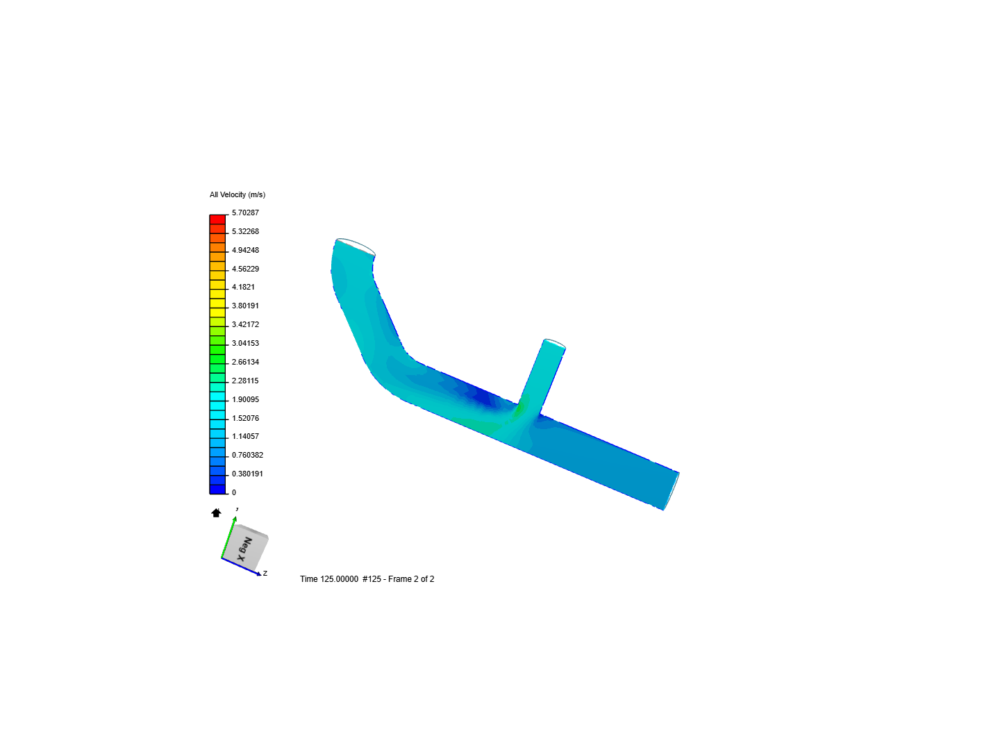 Tutorial 2: Pipe junction flow image