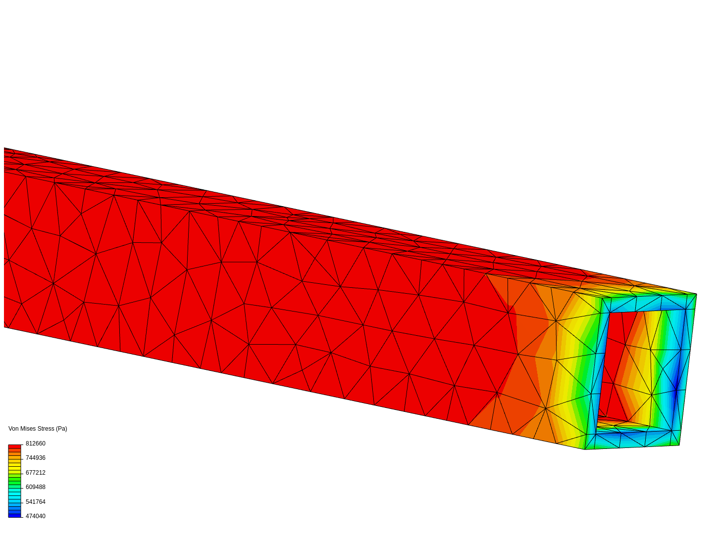 MoTeste image