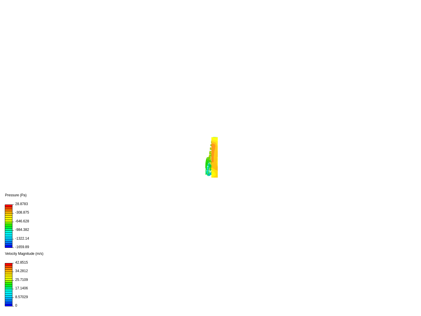 co2 external air flow simulation image