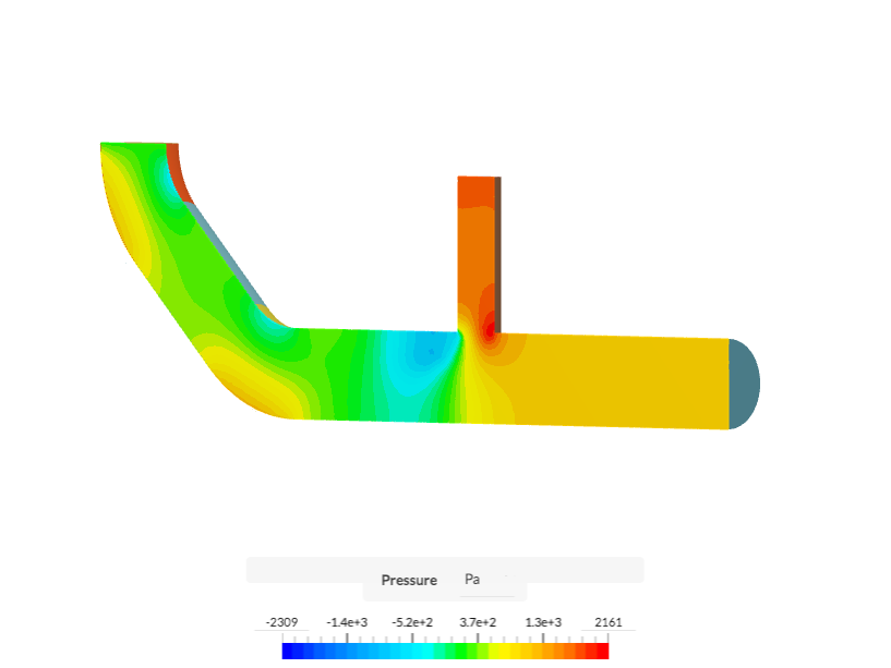 Tutorial 2: Pipe junction flow image