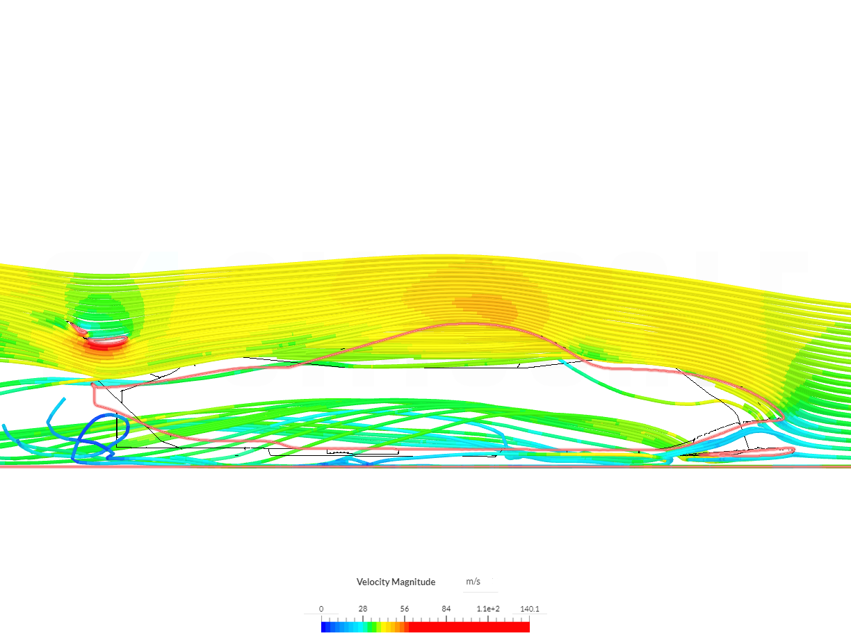 CFD rc car test image