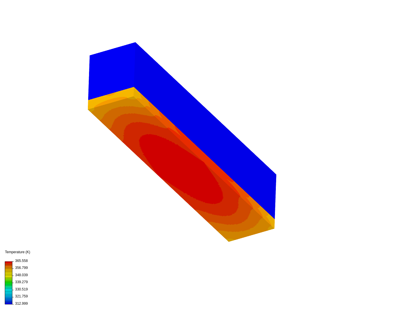 water cooling image