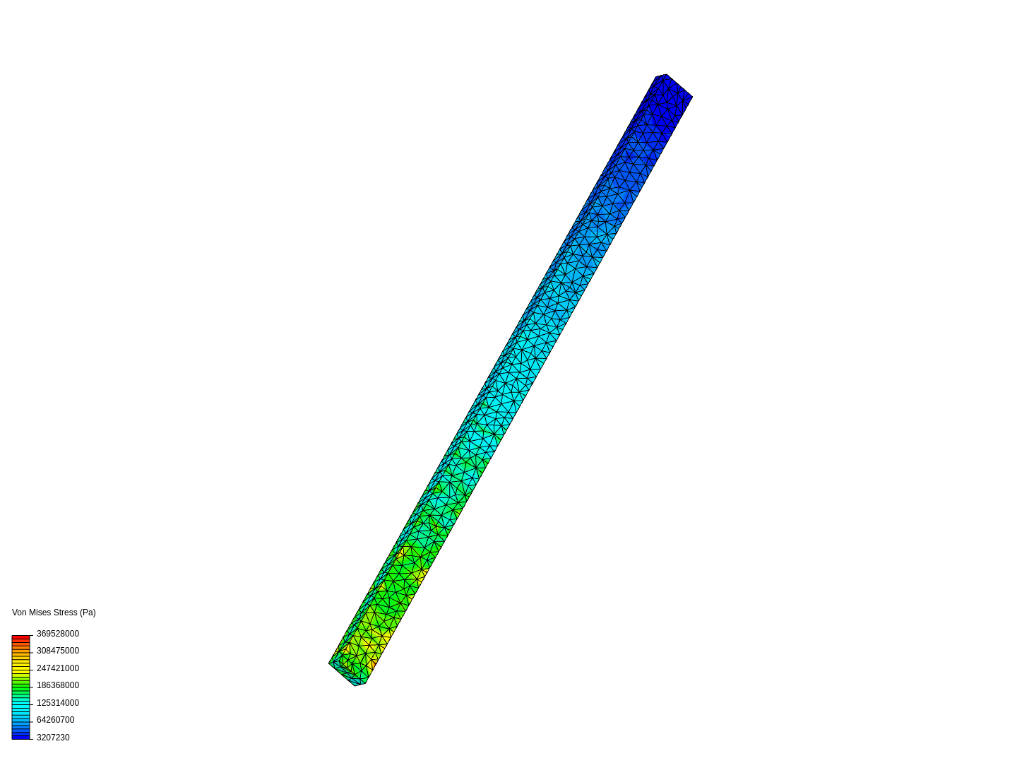 Finite Element Analysis (Beam) image