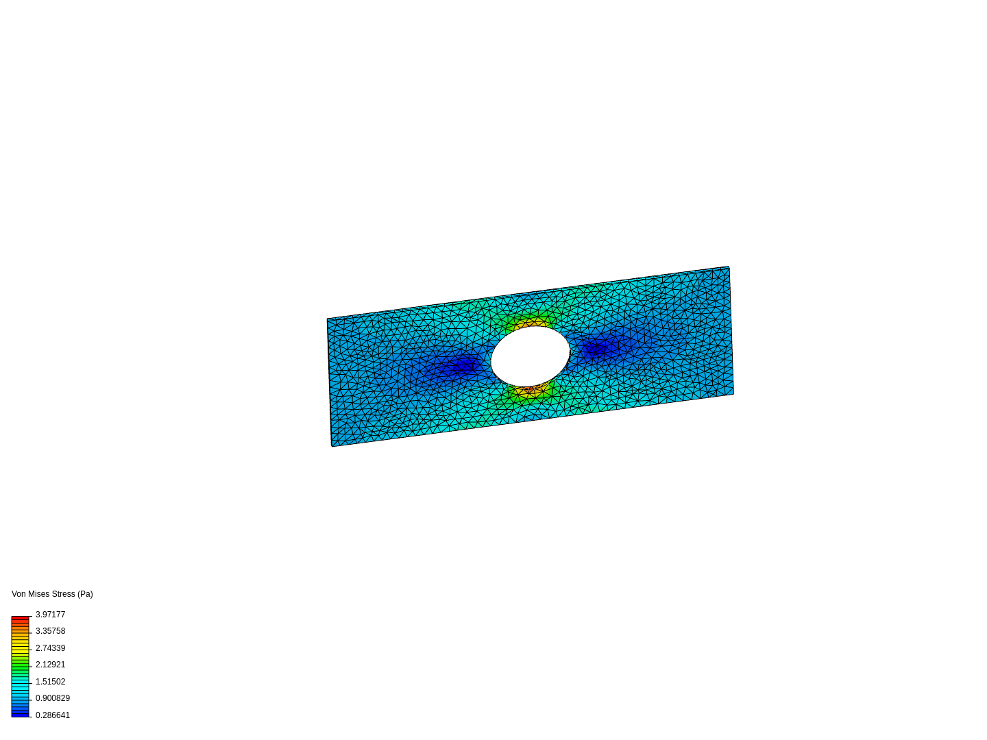 Finite Element Analysis (Hole) image