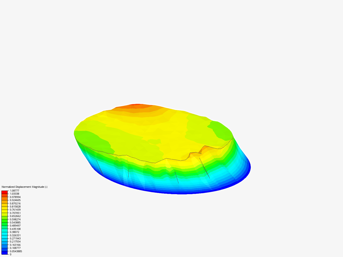 Test Vibration image