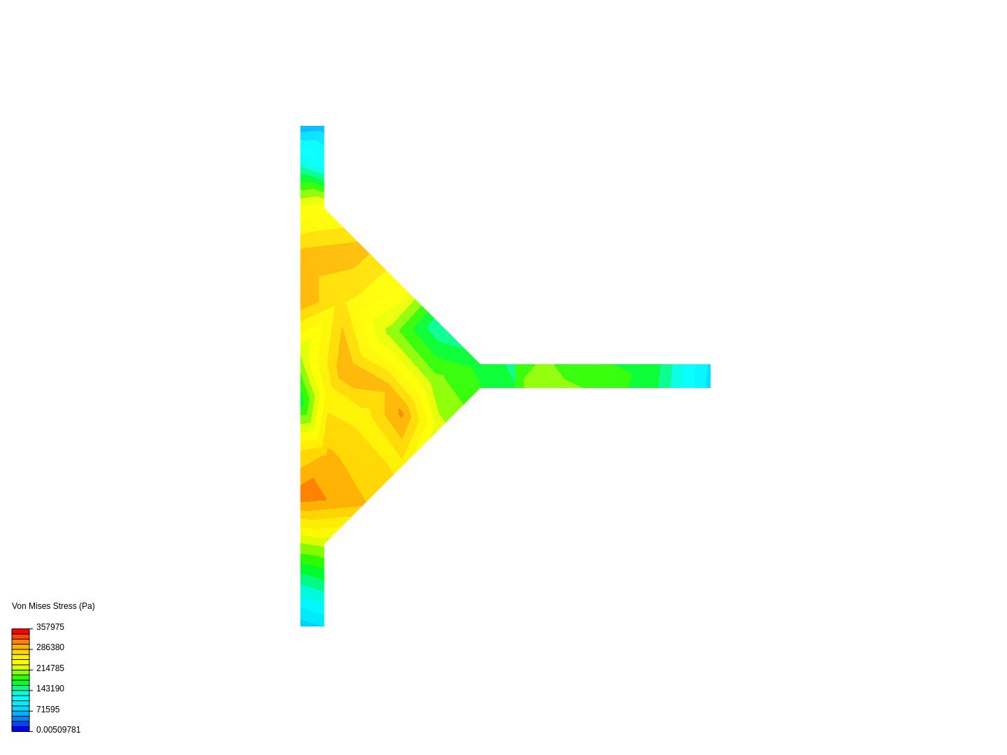 FIRST Pirate Ship Pole Strength Analysis image