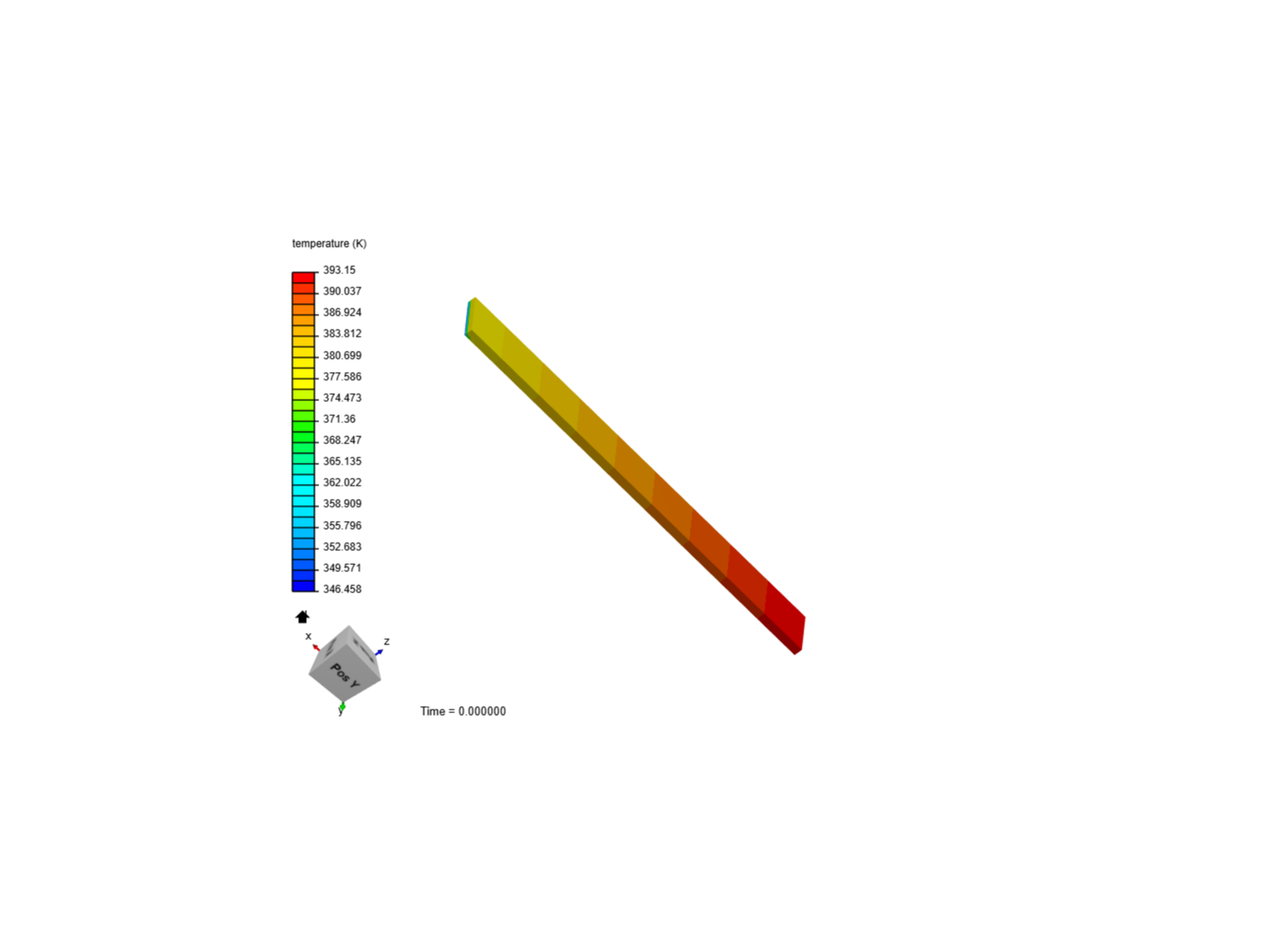 Fin with two materials image