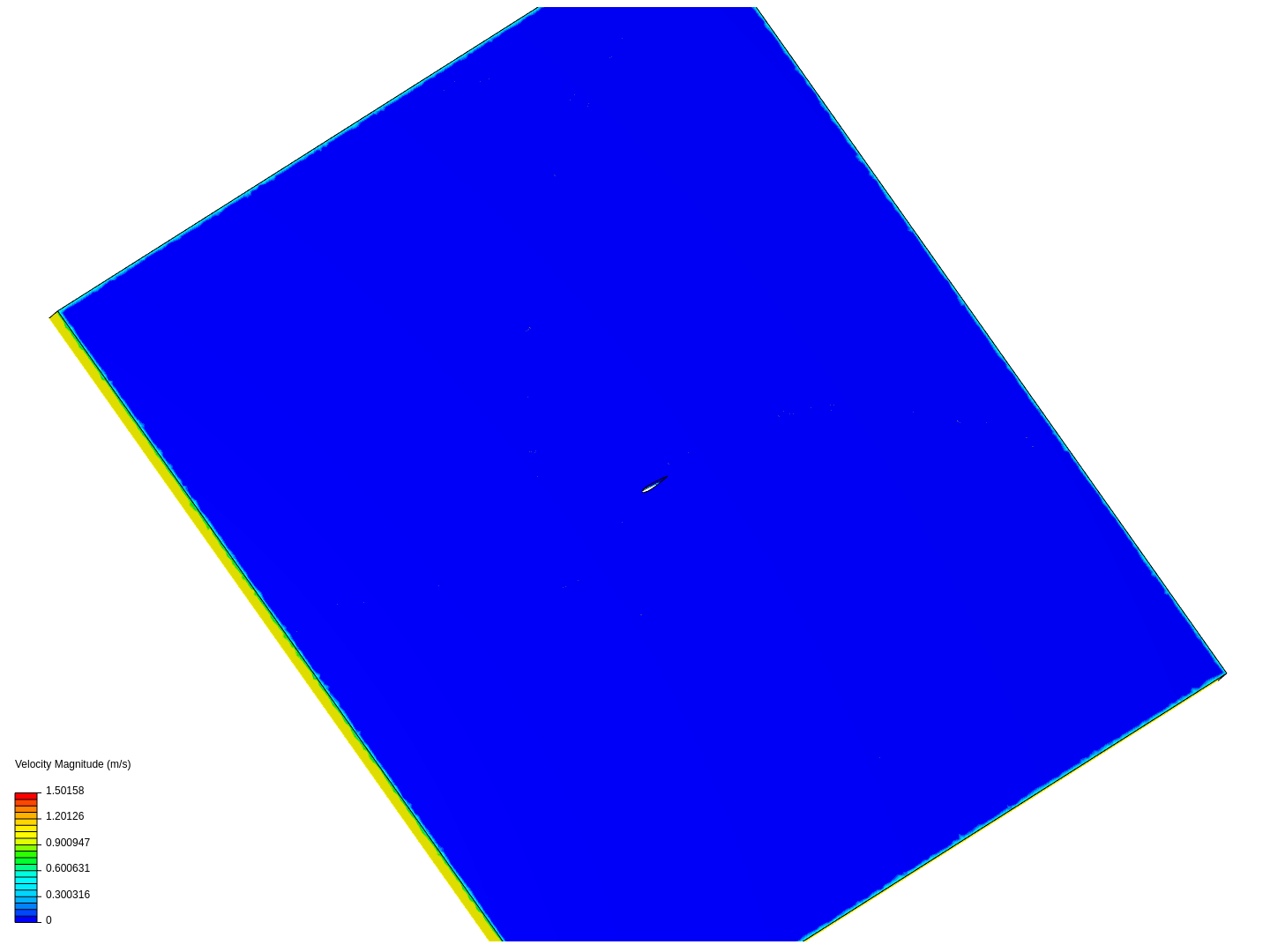 Aerofoil Analysis image