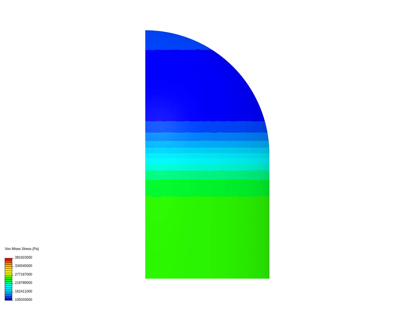 Honours Project Internally Pressurised Cylinder image