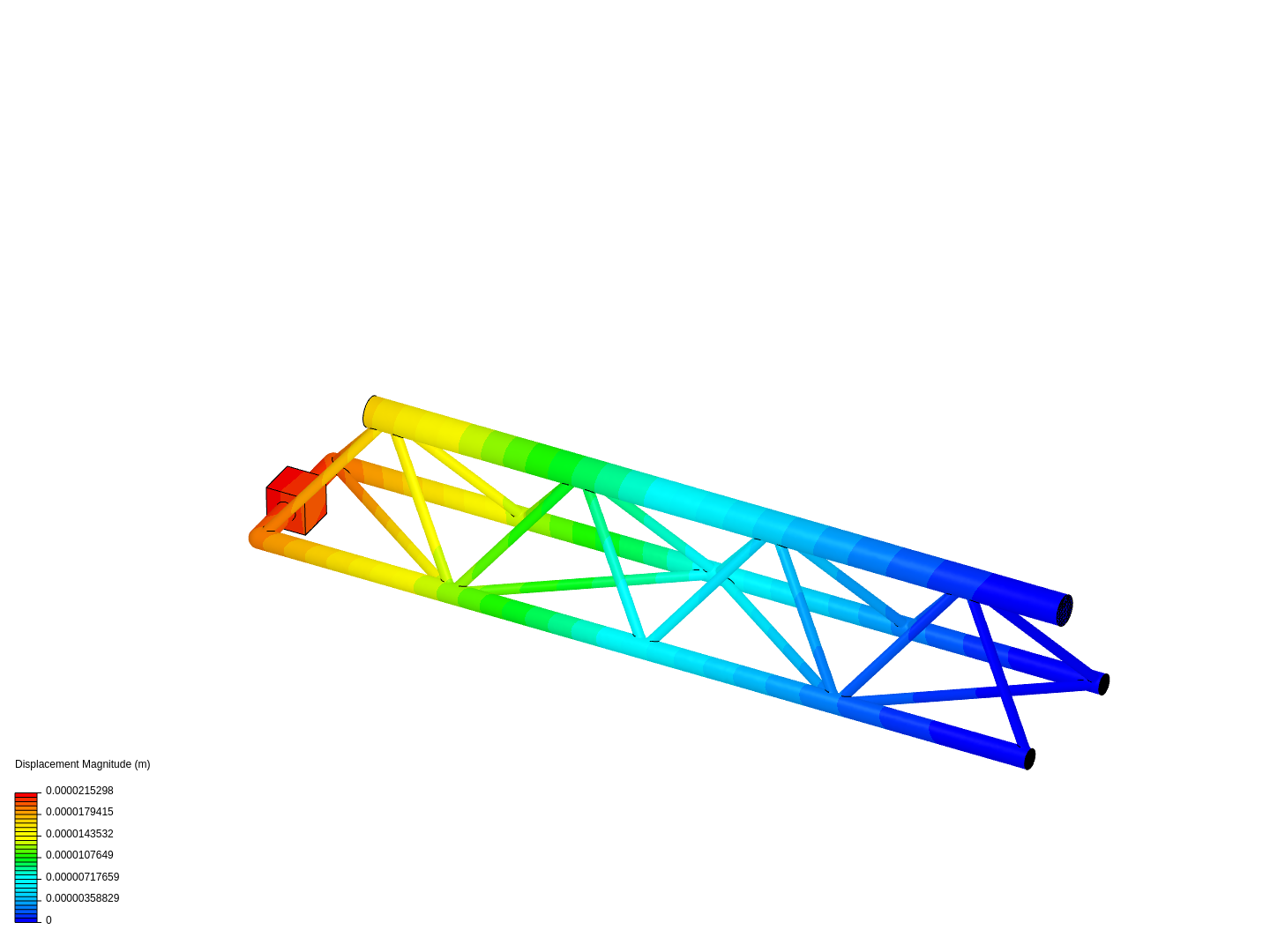 Linear Static Analysis of a Crane image