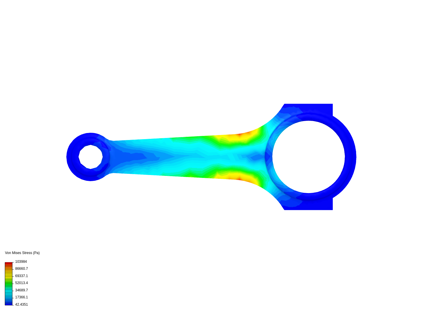 Stress analysis of a connecting rod image