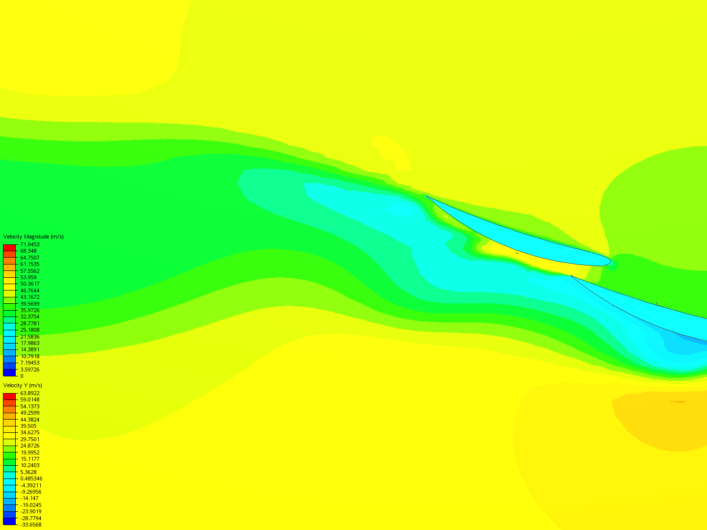 Dual-element wing 2 (10mm slot gap) image