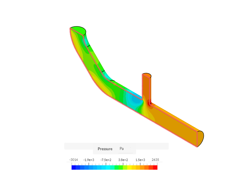 Tutorial 2: Pipe junction flow image