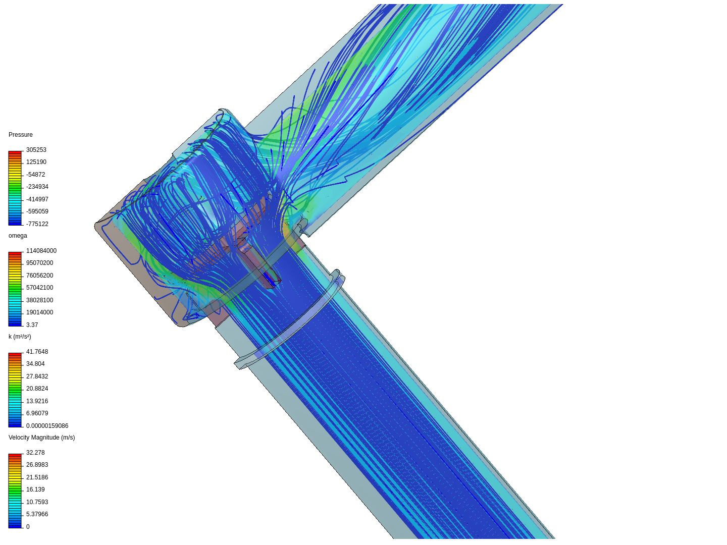 Tutorial: Fluid Flow Through a Valve image