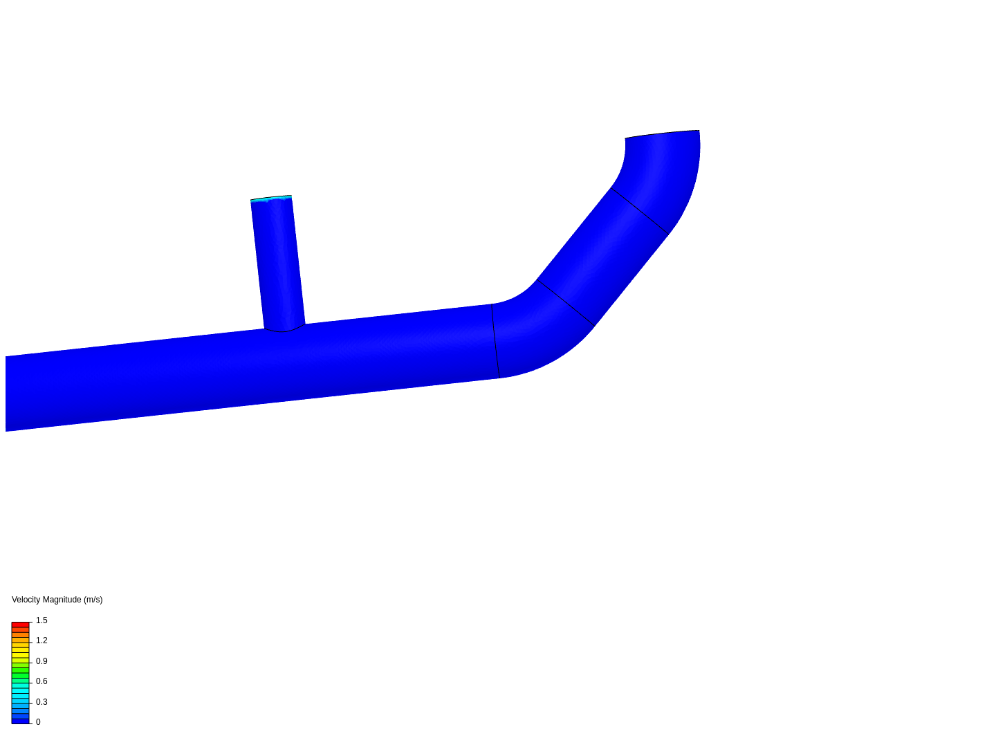 pipe flow image