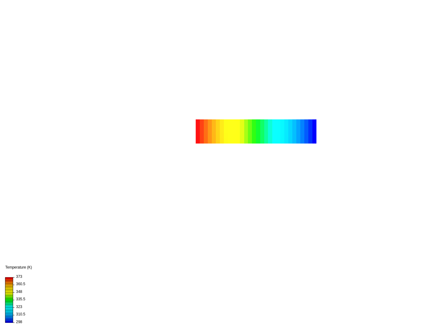 Heat transfer in a beam image