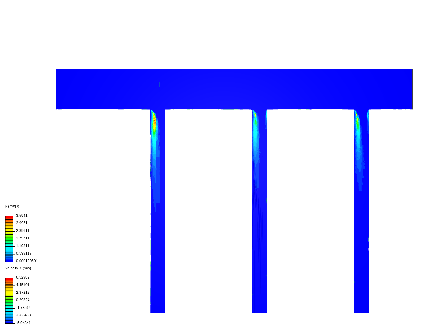 Air Distrubution Manifold - CFD image