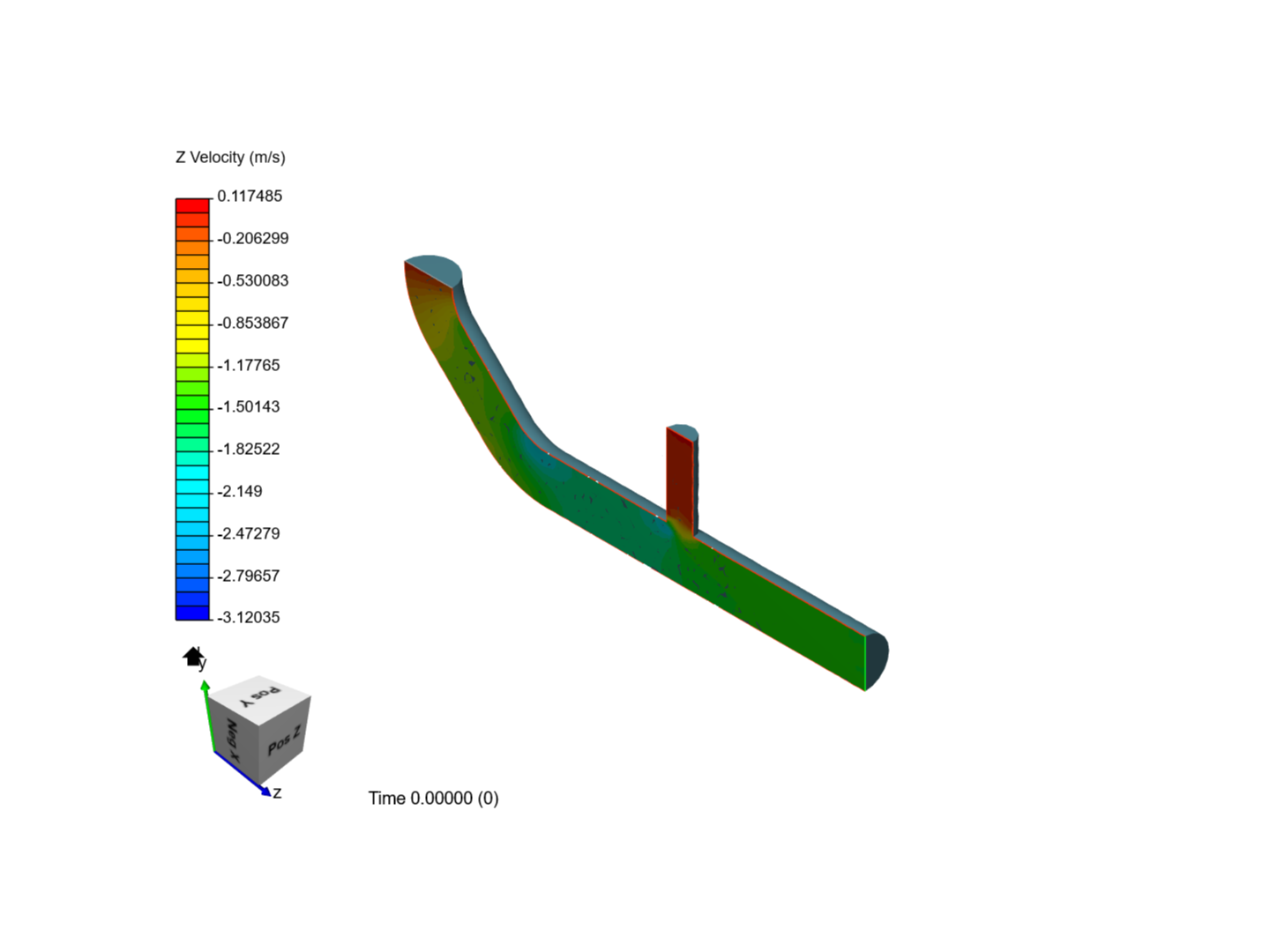 Tutorial 2: Pipe junction flow image