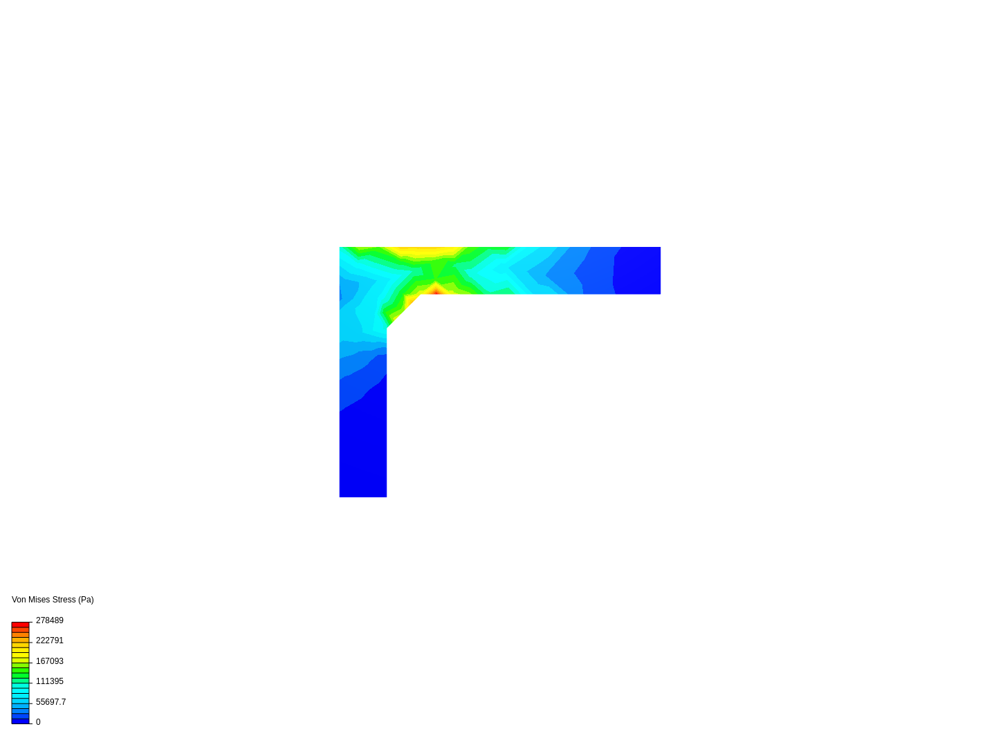 Math IA Matrices image