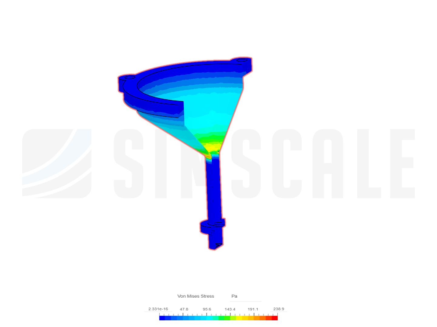 Modified Funnel Design image