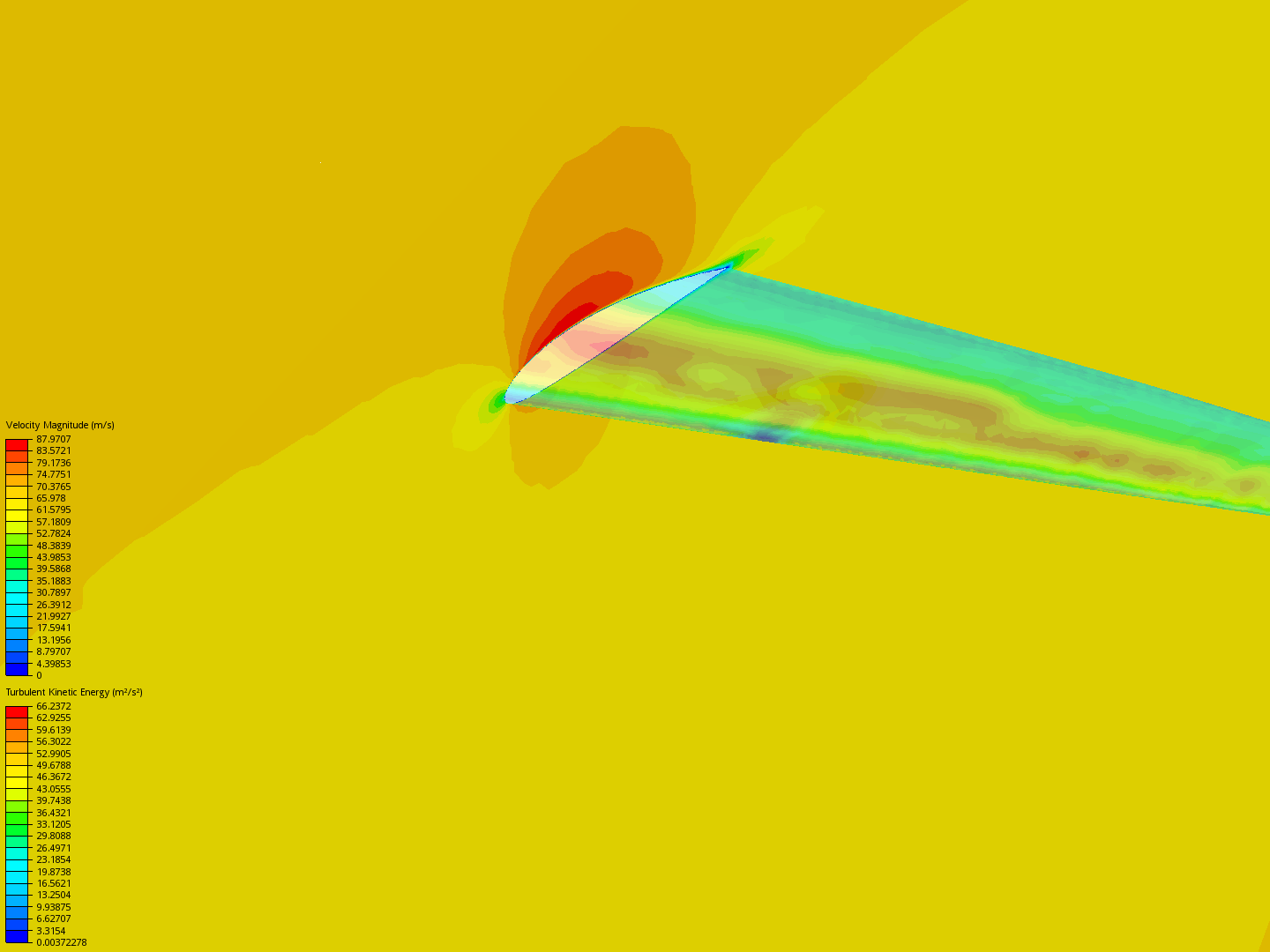 Airfoil demo image