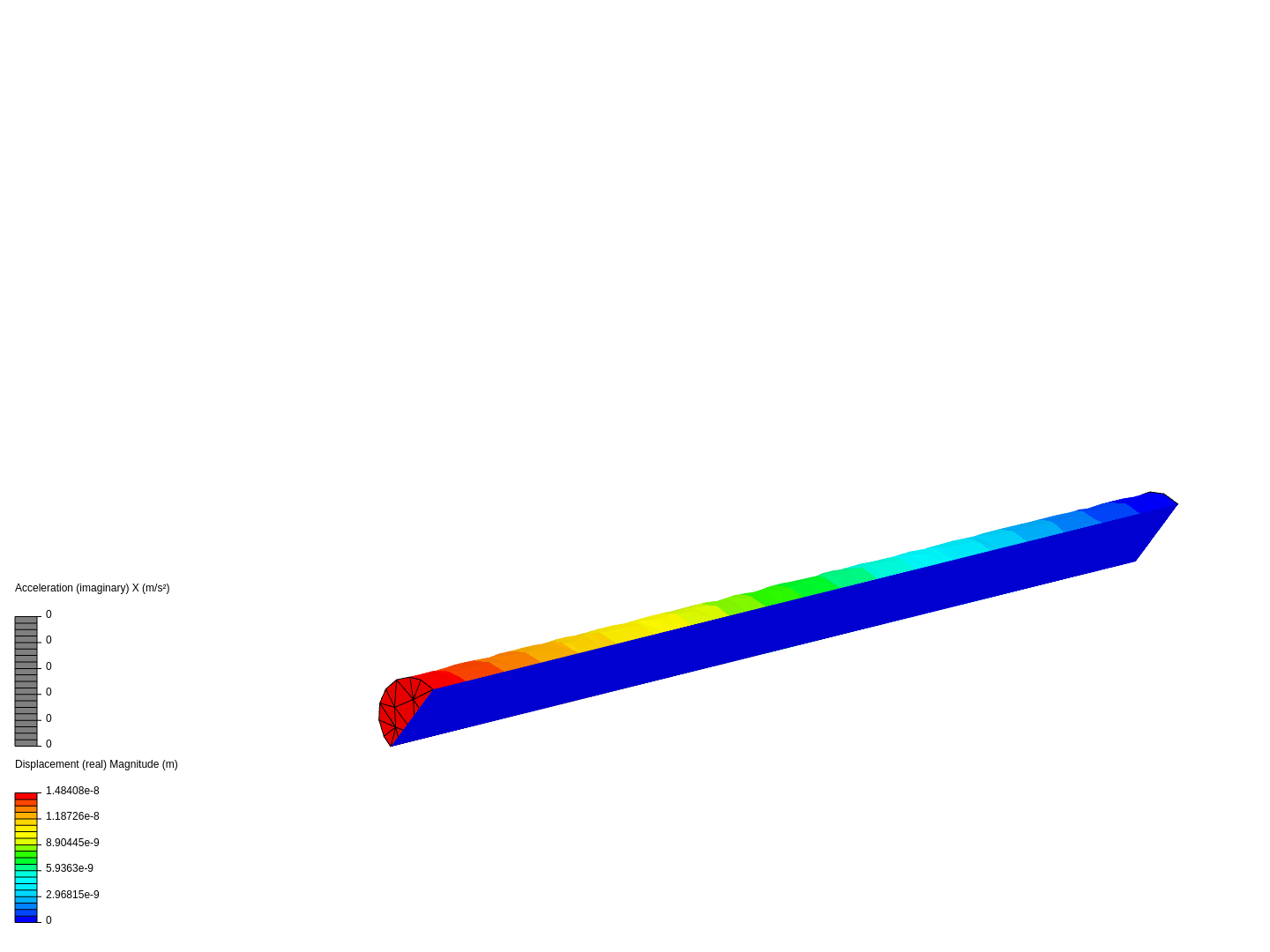 harmonic test image