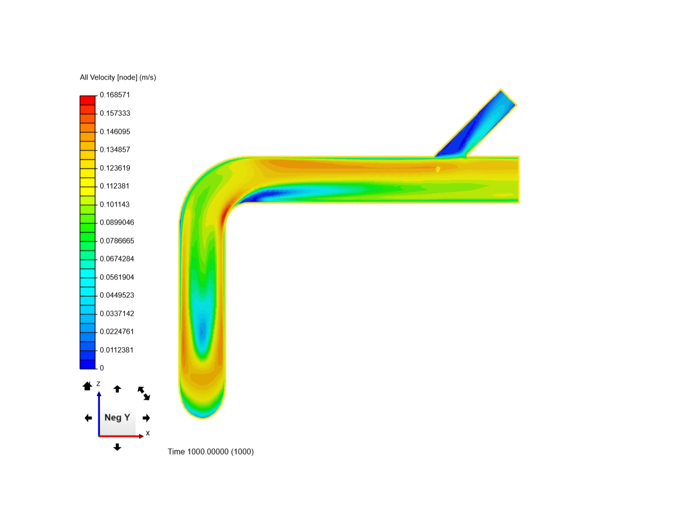 Pipe test image