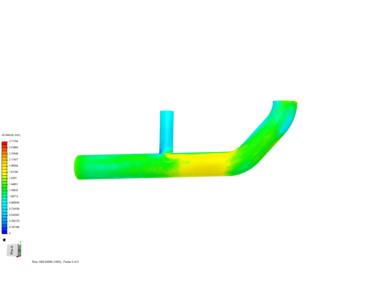 Tutorial 2: Pipe junction flow image