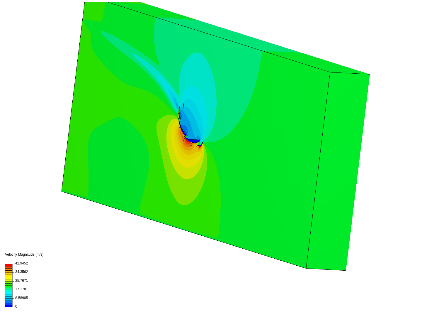 4flapc incurvés 2.0,1.40 image