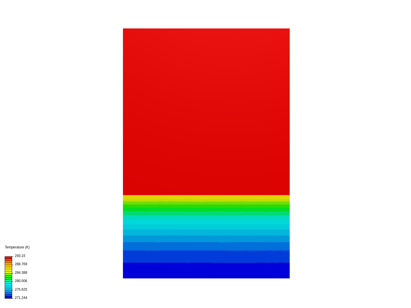 Plates in contact image