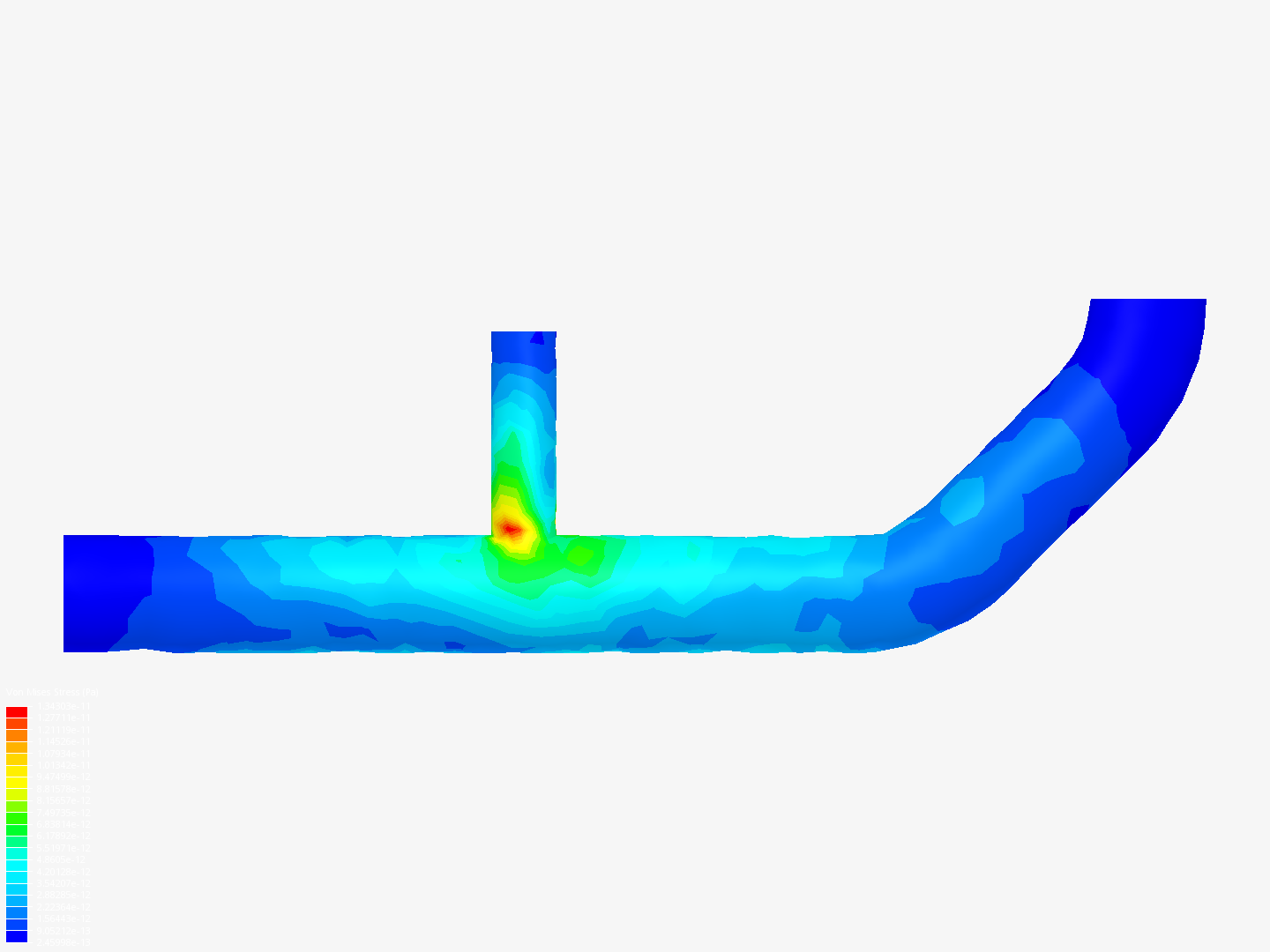 Tutorial 2: Pipe junction flow image