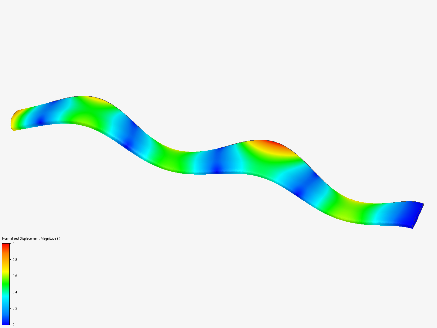 Frequency Analysis Tutorial (1/2) image