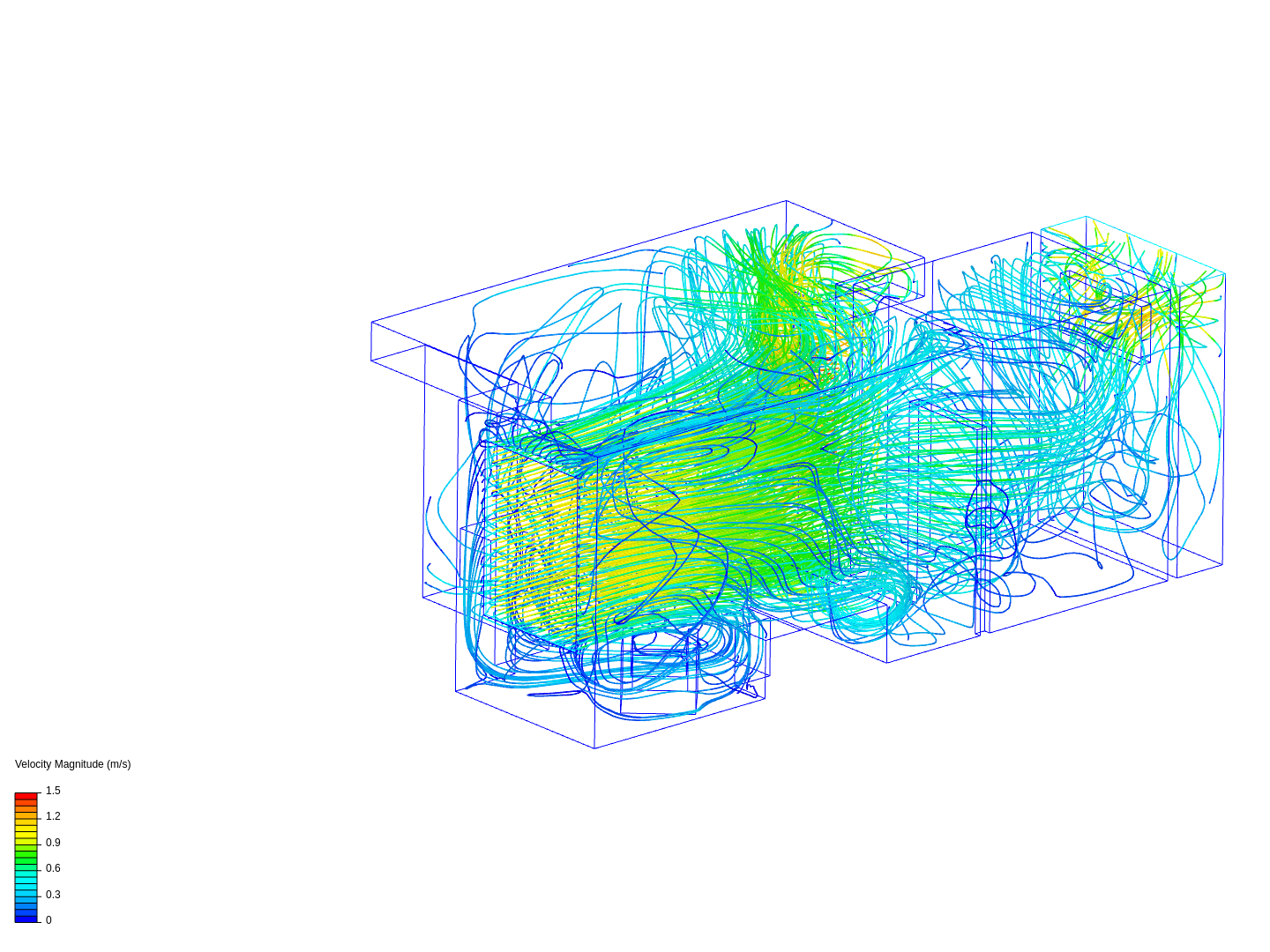 single indirect right 0.5 image