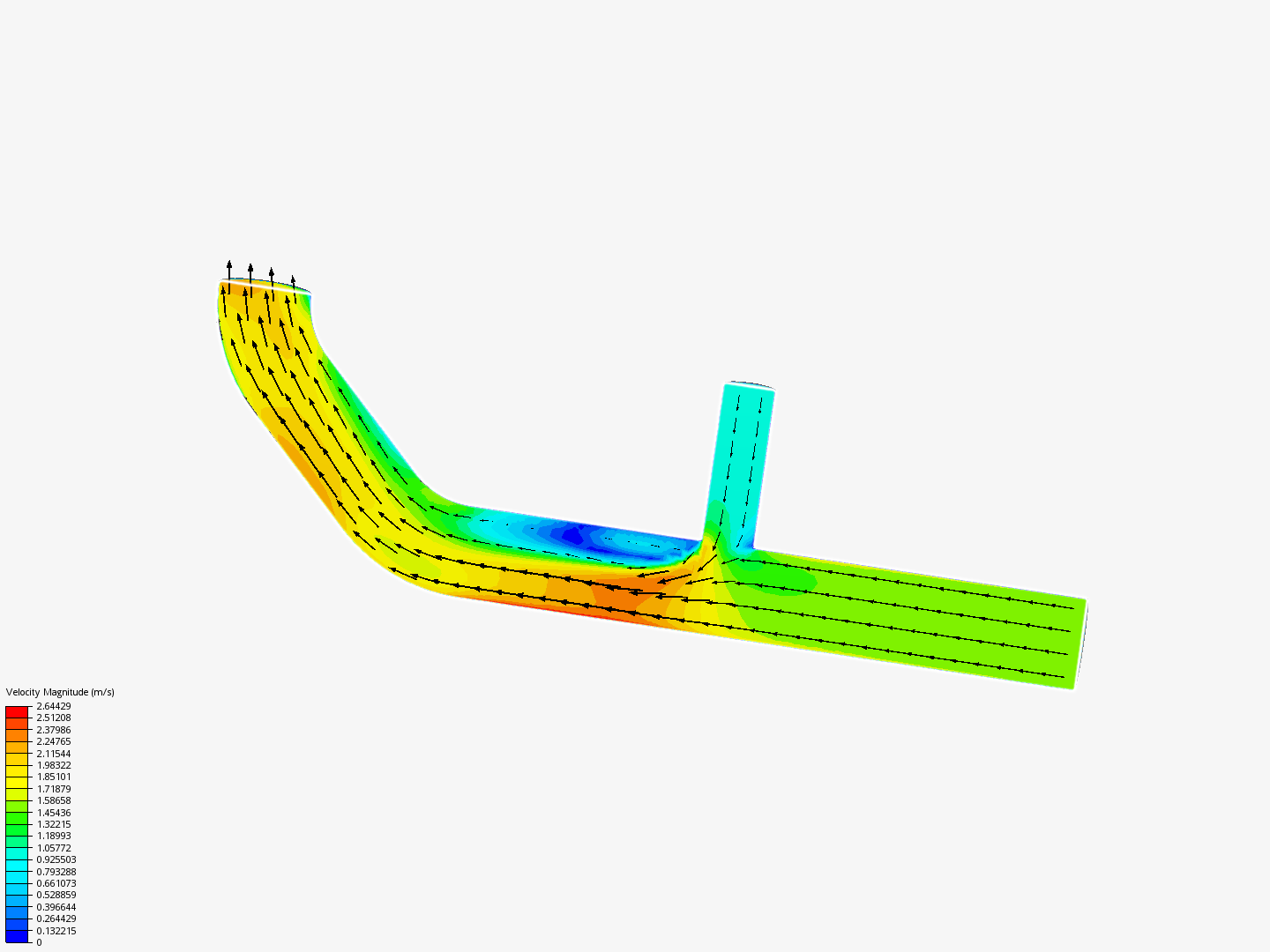 Tutorial 2: Pipe junction flow image