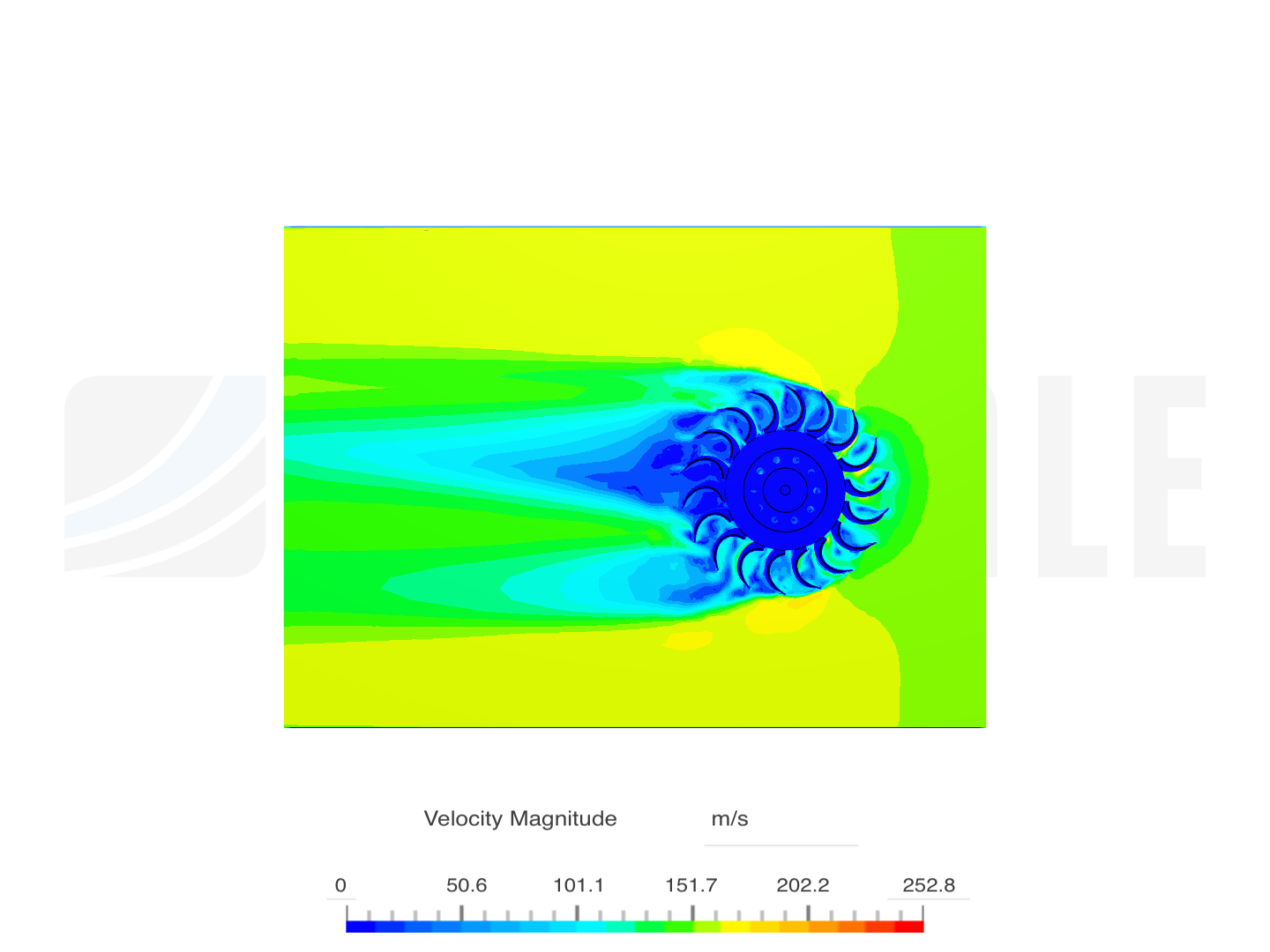 pelton wheel- more graphs image