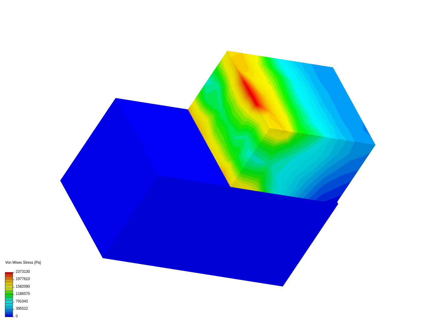 Bolt Friction Test image