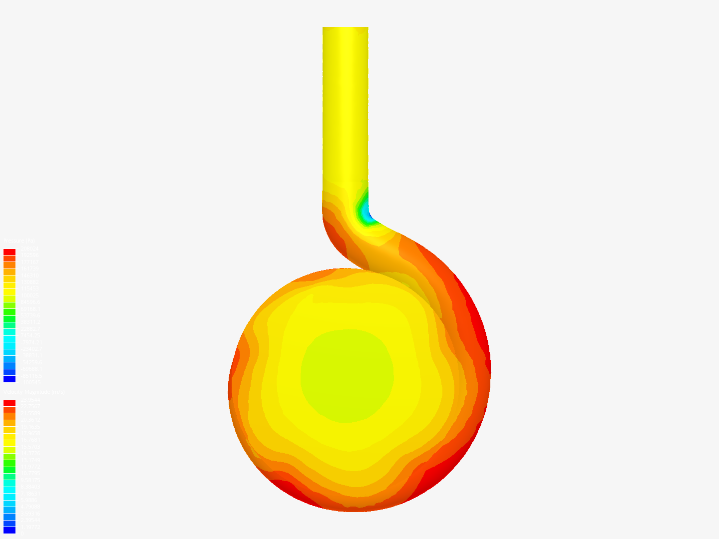 Tutorial - Centrifugal pump image