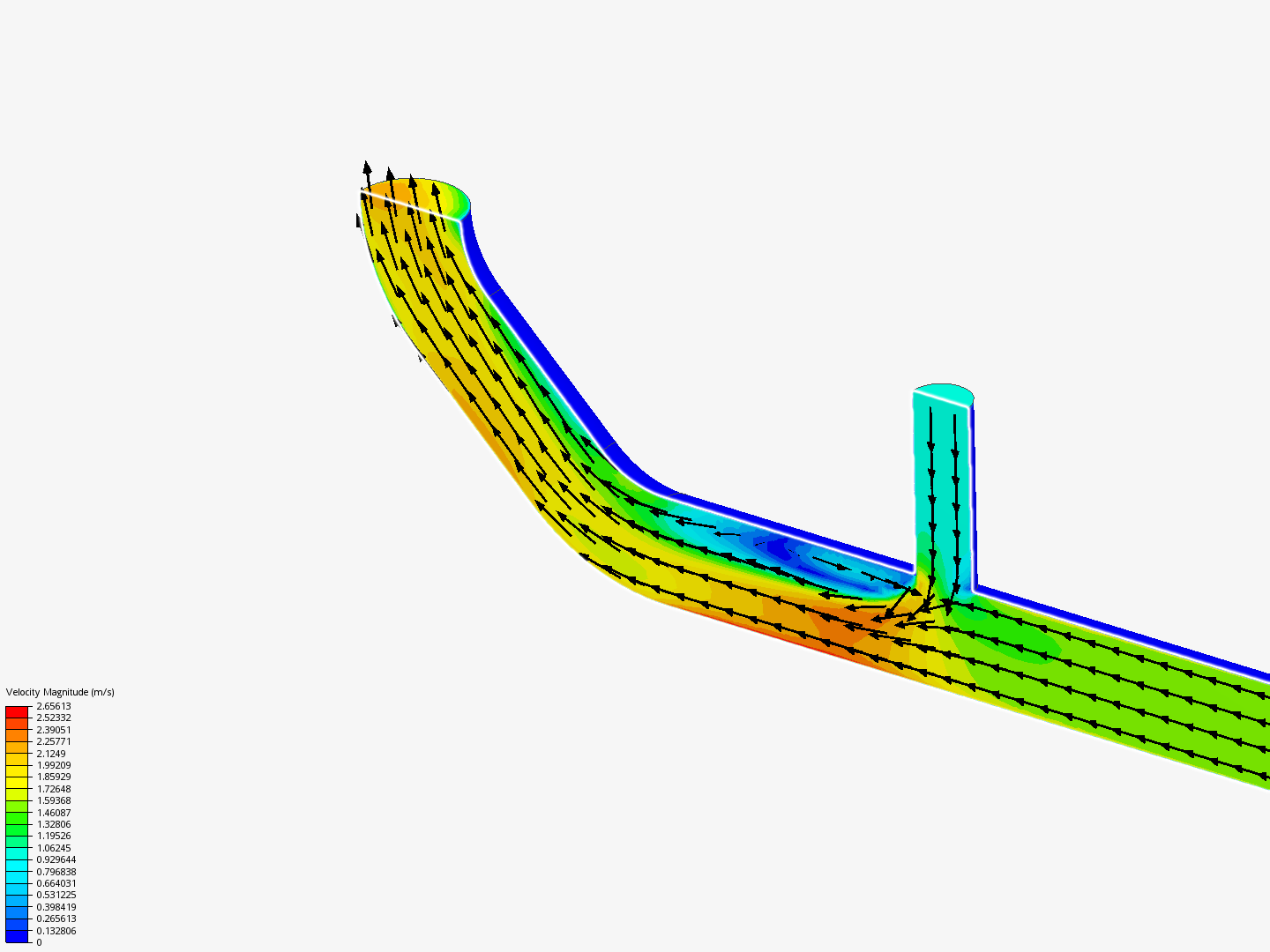 Tutorial 2: Pipe junction flow image