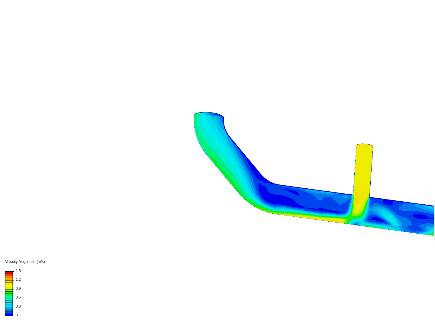 Tutorial 2: Pipe junction flow image