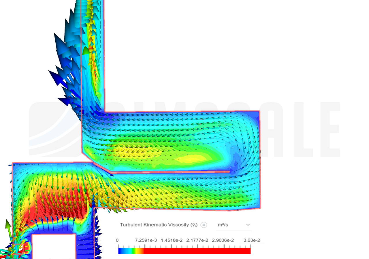 Simulation RV Smoker.1 image